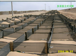 ����ֱ��ʽɳ��