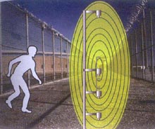 �ܽ����ֈ�ϵ�y(t��ng)