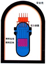 ���ĵ����ϡ�����ȫ��������������(y��ng)�яS����һ���ߴ���A(y��)��(y��ng)��䓽��������(g��u)����ں��1������(n��i)�������6�����r����ֹ�������M(j��n)��h(hu��n)����