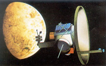 ������ͬλ�ص���Դ�b��